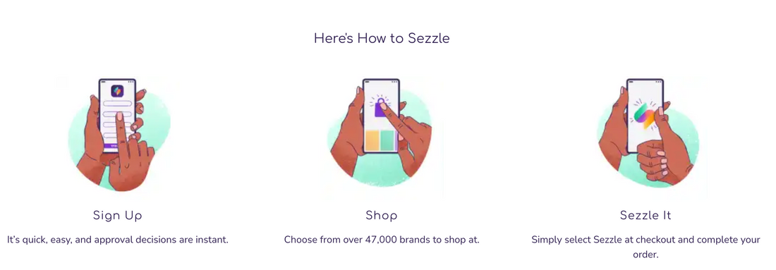 How Sezzle Works!